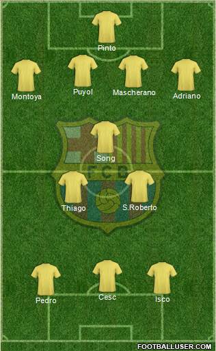 F.C. Barcelona Formation 2013