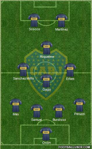 Boca Juniors Formation 2013