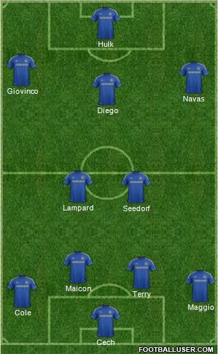 Chelsea Formation 2013