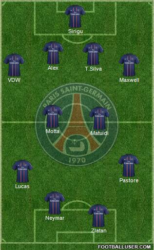 Paris Saint-Germain Formation 2013