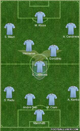 S.S. Lazio Formation 2013