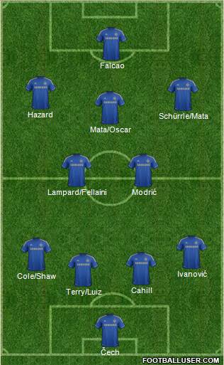 Chelsea Formation 2013