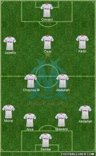 Olympique de Marseille Formation 2013