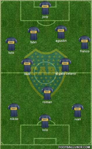Boca Juniors Formation 2013