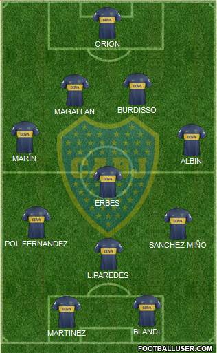 Boca Juniors Formation 2013
