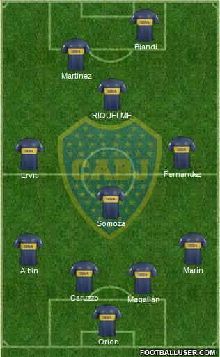 Boca Juniors Formation 2013