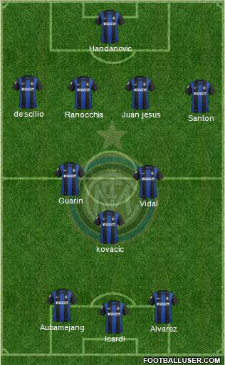 F.C. Internazionale Formation 2013