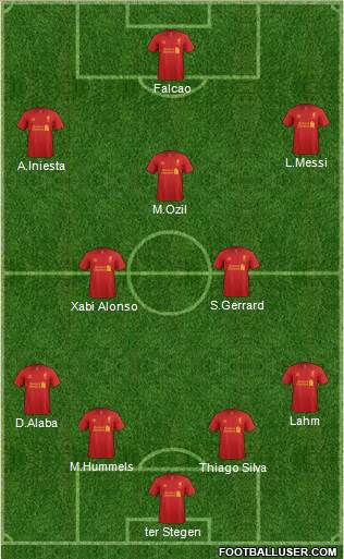 Liverpool Formation 2013