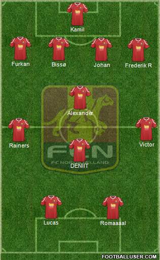 Football Club Nordsjælland Formation 2013