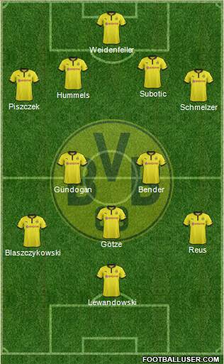 Borussia Dortmund Formation 2013