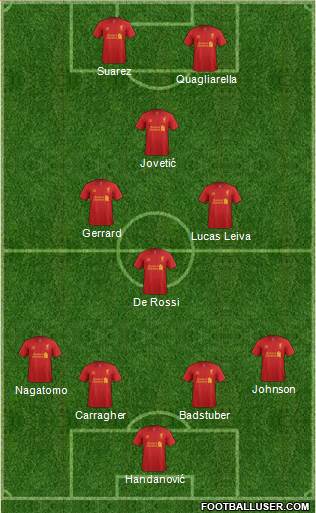 Liverpool Formation 2013