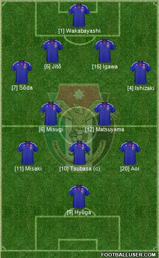Japan Formation 2013