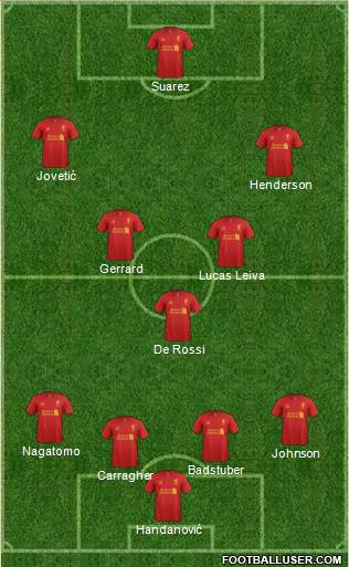 Liverpool Formation 2013