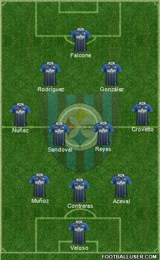 CD Huachipato Formation 2013