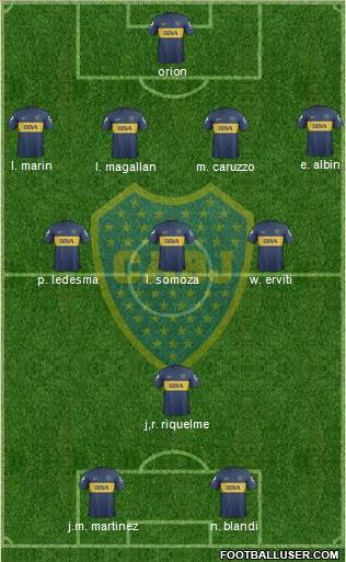 Boca Juniors Formation 2013