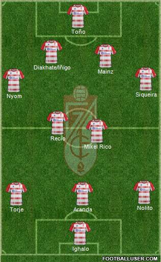 Granada C.F. Formation 2013