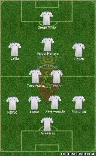 R. Zaragoza S.A.D. Formation 2013