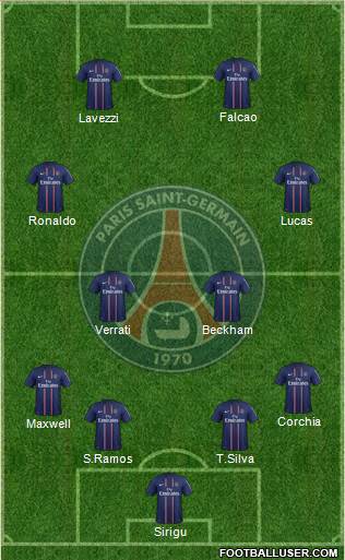 Paris Saint-Germain Formation 2013