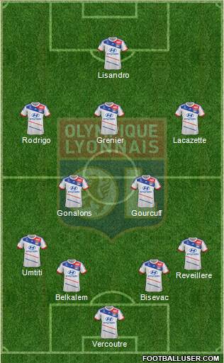 Olympique Lyonnais Formation 2013