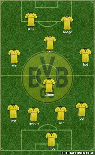 Borussia Dortmund Formation 2013