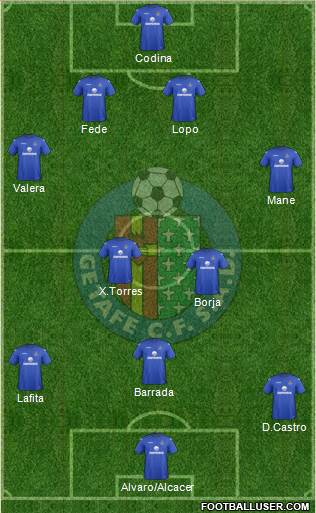 Getafe C.F., S.A.D. Formation 2013