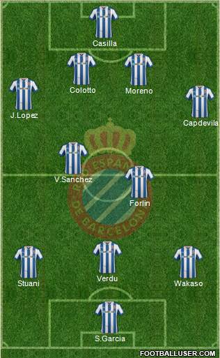 R.C.D. Espanyol de Barcelona S.A.D. Formation 2013