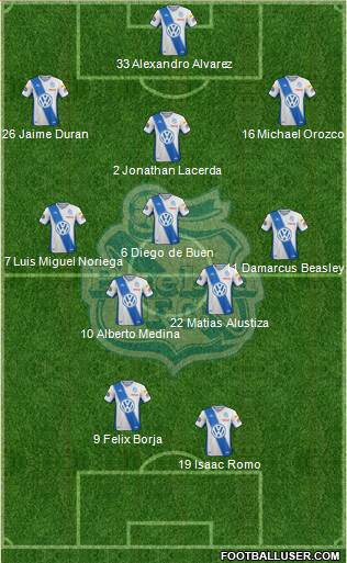 Club Puebla de la Franja Formation 2013