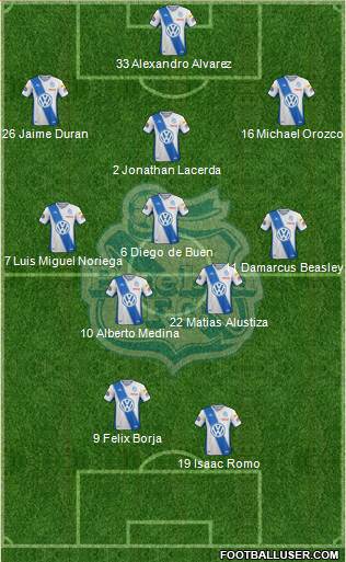 Club Puebla de la Franja football formation