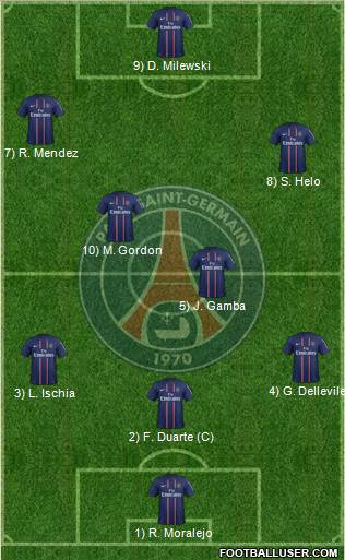 Paris Saint-Germain Formation 2013