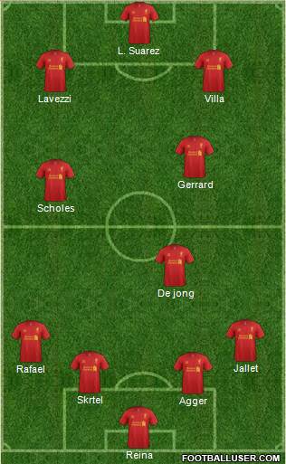 Liverpool Formation 2013