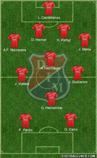 CD Independiente Medellín Formation 2013