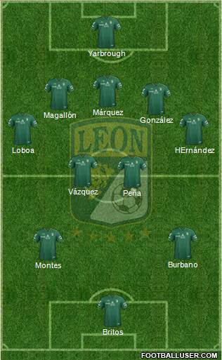 Club Deportivo León Formation 2013