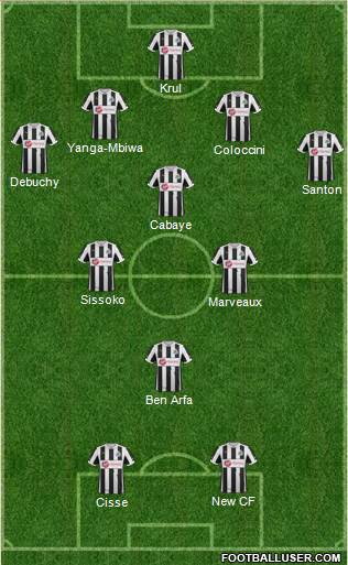 Newcastle United Formation 2013