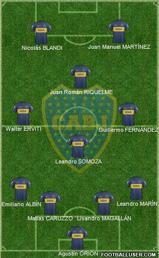 Boca Juniors Formation 2013