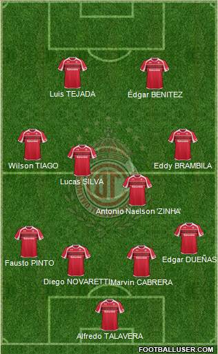 Deportivo Toluca Formation 2013