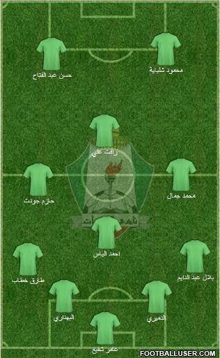 Al-Wehdat Formation 2013