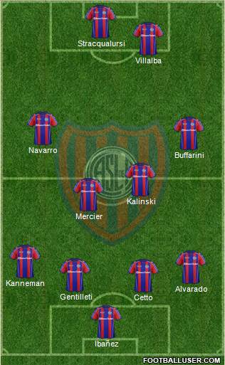 San Lorenzo de Almagro Formation 2013