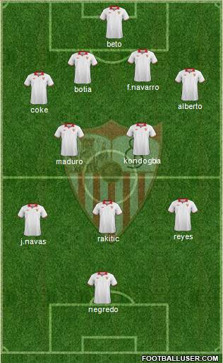 Sevilla F.C., S.A.D. Formation 2013