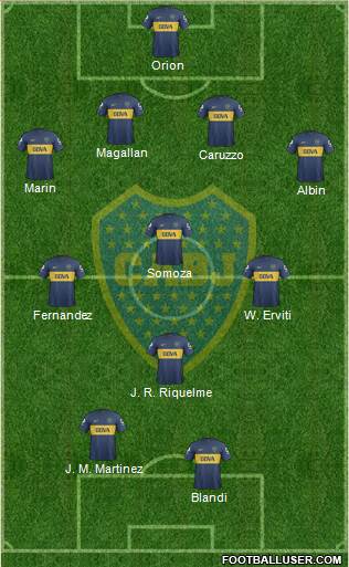 Boca Juniors Formation 2013