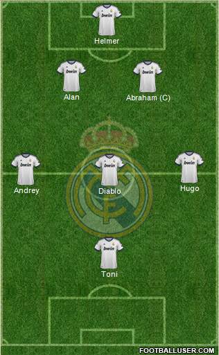 Real Madrid C.F. Formation 2013