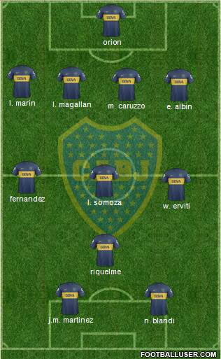 Boca Juniors Formation 2013