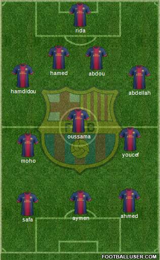 F.C. Barcelona Formation 2013