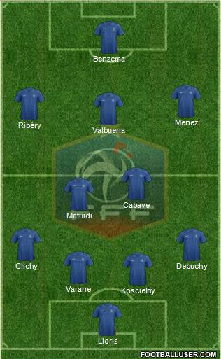 France Formation 2013