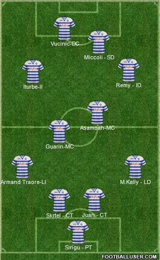 Queens Park Rangers Formation 2013