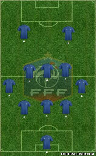 France Formation 2013