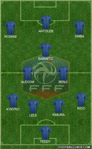 France Formation 2013