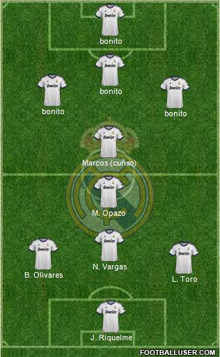 Real Madrid C.F. Formation 2013