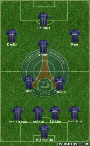 Paris Saint-Germain Formation 2013
