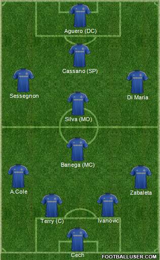 Chelsea Formation 2013