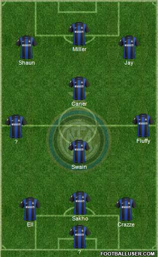 F.C. Internazionale Formation 2013